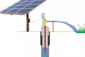 Máy bơm nước năng lượng mặt trời công suất lớn