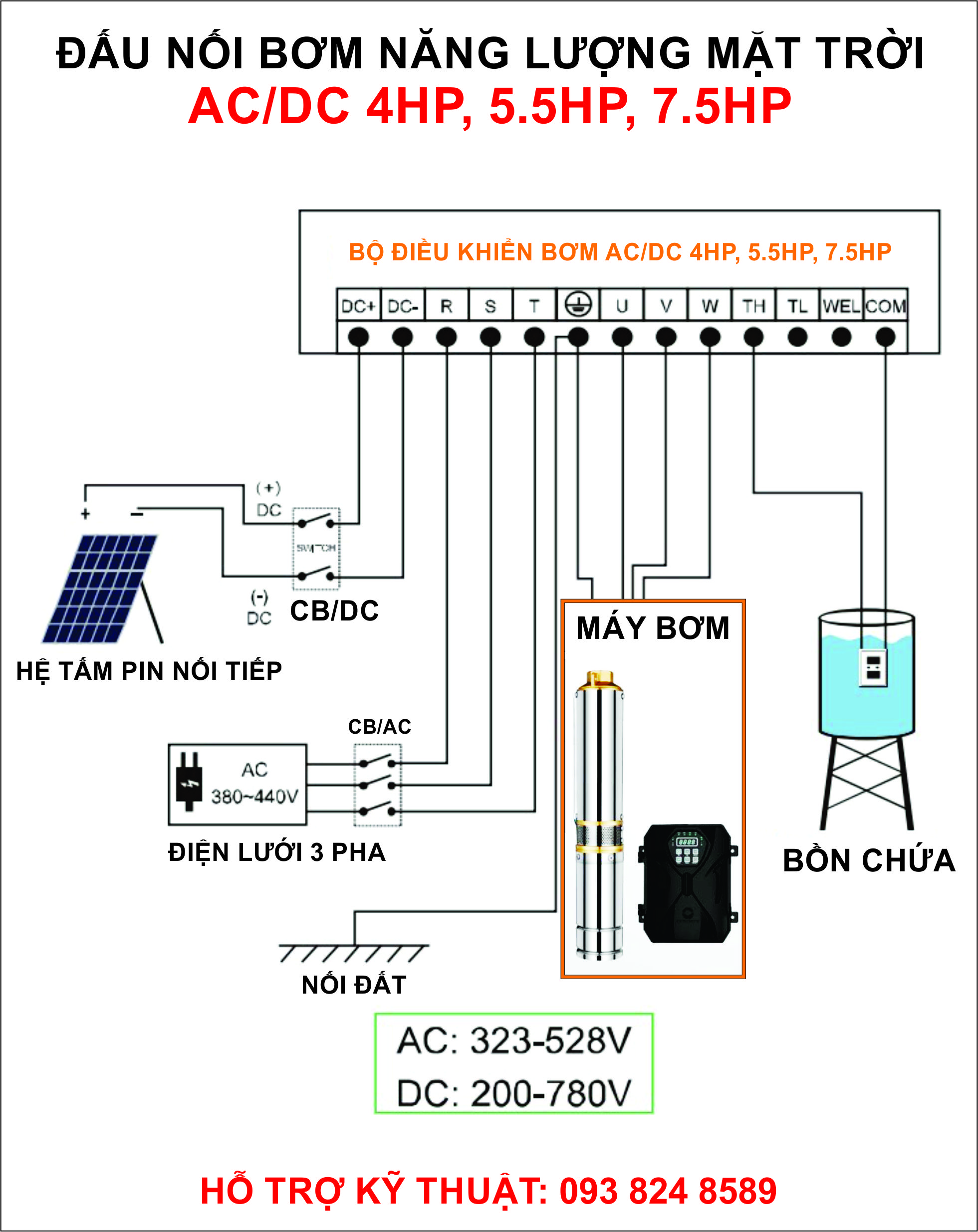 Đấu nối bơm hỏa tiễn năng lượng mặt trời công suất lớn