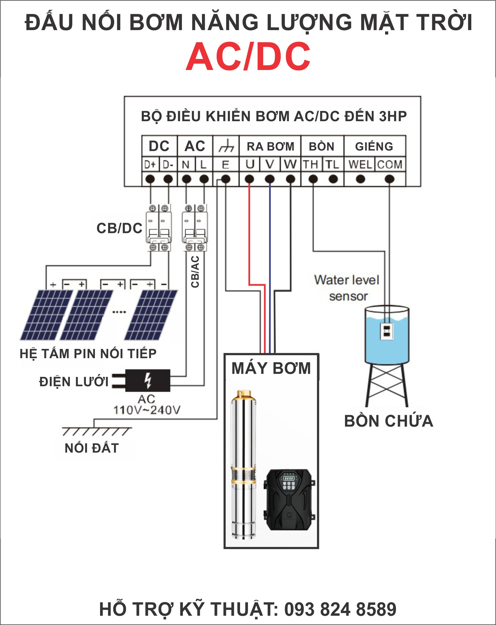 Đấu nối bơm hỏa tiễn năng lượng mặt trời công suất 1HP, 2HP, 3HP