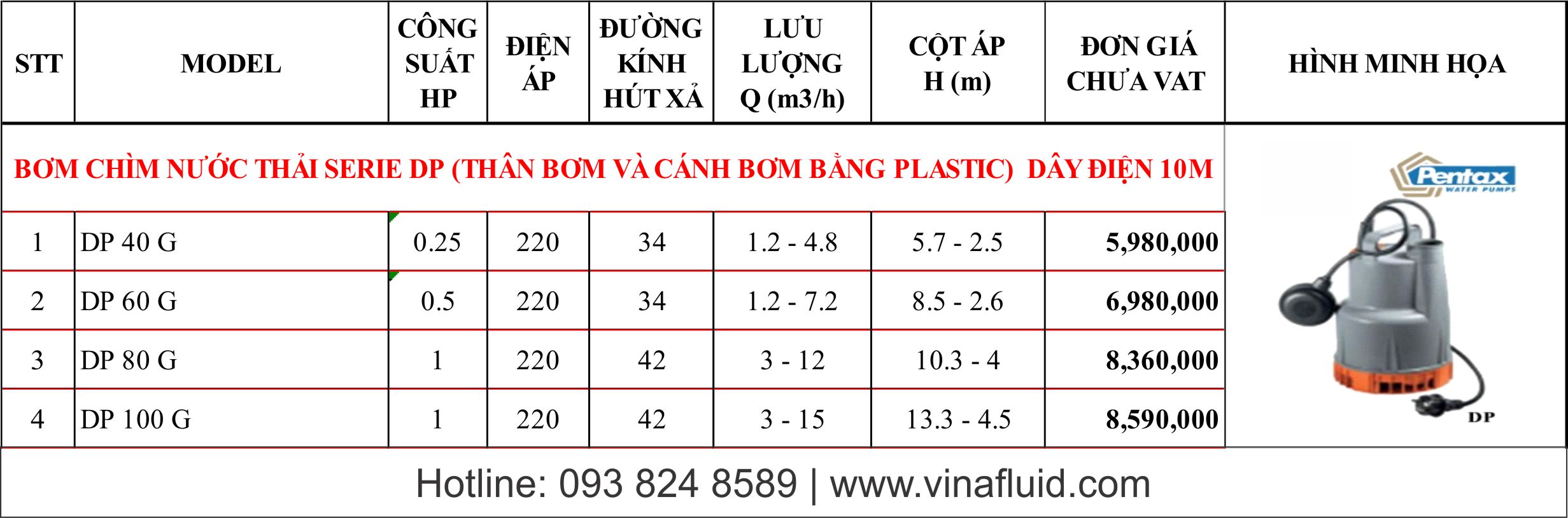 Bảng giá máy bơm nước thải Pentax thân nhựa dòng DP
