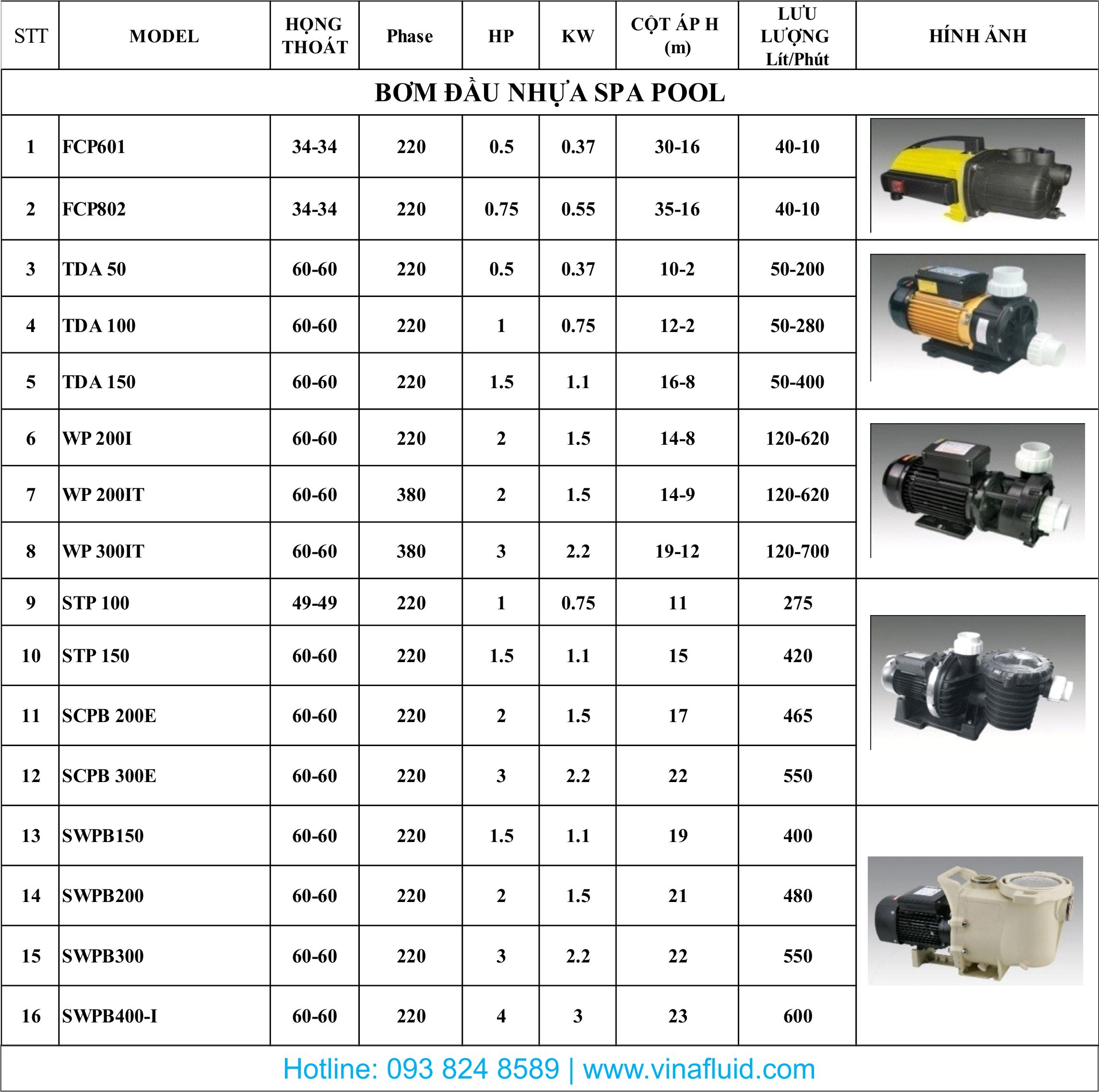 Máy bơm hồ bơi EWALA