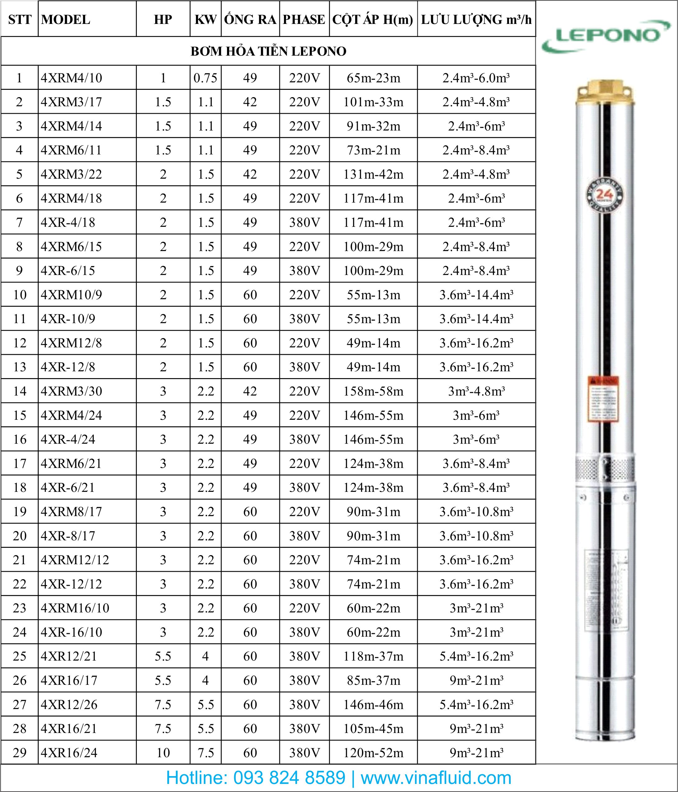 Bơm Hỏa Tiễn LEPONO 4 inch